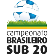 Campeonato Mineiro U20 Brasil