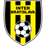 InterBratislavaU19