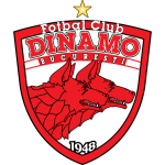 Dinamo Bucuresti U19