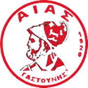 Aias Gastounis