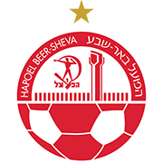 Hapoel Beer Sheva